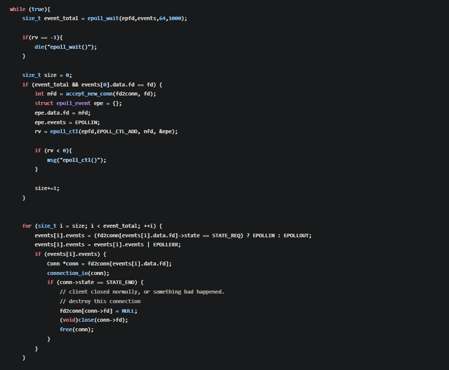 Loop for Monitoring Connections